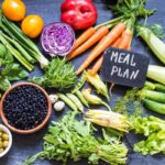 muscle gain meal plan