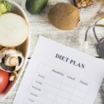 fitness nutrition plan