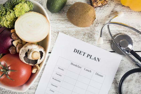 fitness nutrition plan